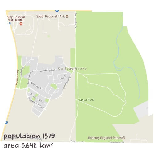 English Tutoring Near Me